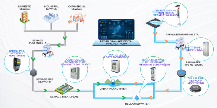 1763267170.png 211e592cc95f4b6ba1688eddc9881db8.png