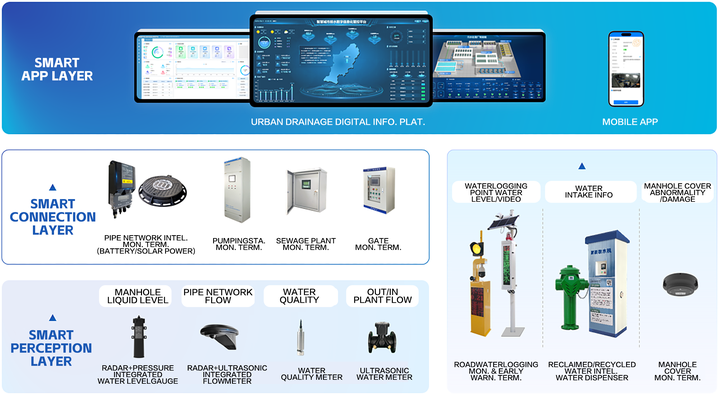 1763267273.png e7cf81506bd94265b63b685ef51f13be.png