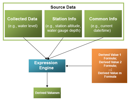 1764582954.png 通讯服务软件2.png