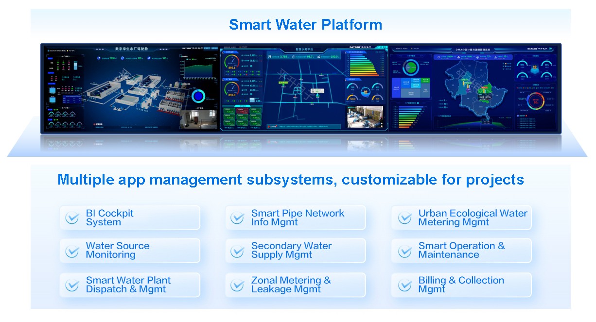 智慧水务--平台构架.jpg